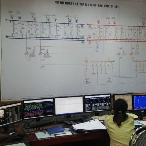 Soc Son 220kV substation